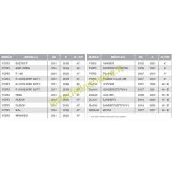 ADA2102 OBD SNOOP ID47-ID49-1E